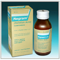 Prospect, informatii Negram