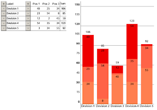 http://4.bp.blogspot.com/_-Erl4iHa3eo/TRCS-X-bOlI/AAAAAAAAAMI/HGKGzN38W6g/s320/LCB_AutoResizingBarChart_1.png