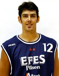 Kerem-Gonlum-doping-Fenerbahce-Ulker
