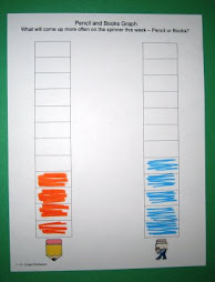 School Days Graphing Sheet