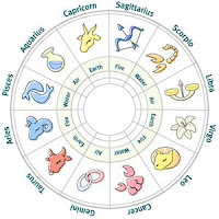 SEE ur AsTroLogy