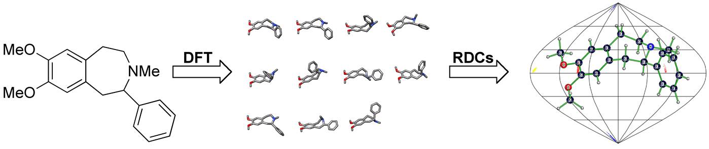 Molecular Design And Cheminformatics Jobs Molecular Design And Cheminformatics Jobs