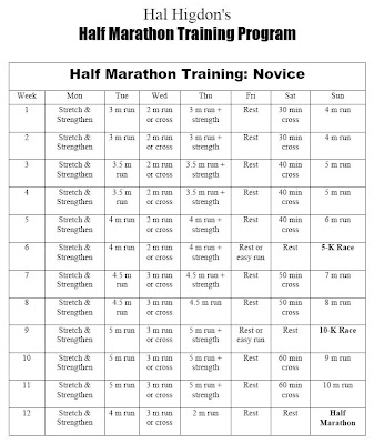 download hal higdon half marathon training plan