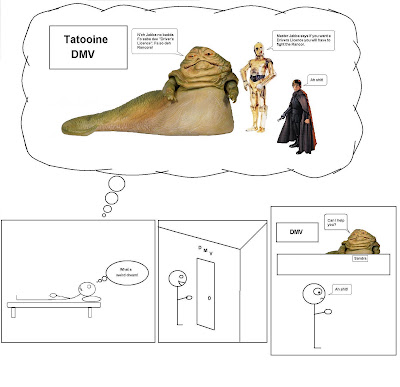 Star Wars DMV