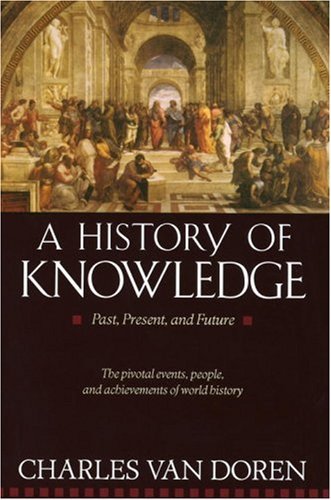 [HistoryofKnowledge.jpg]