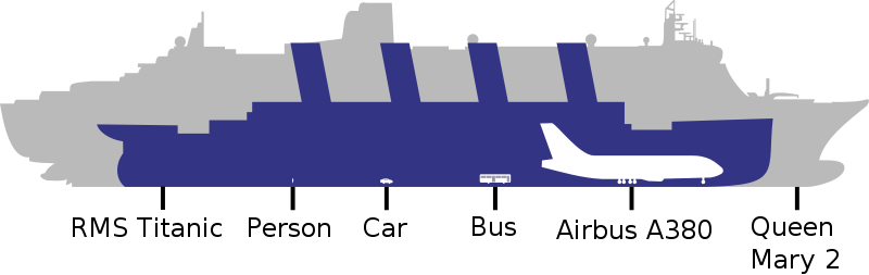 [800px-En_mary_titanic.svg.png]