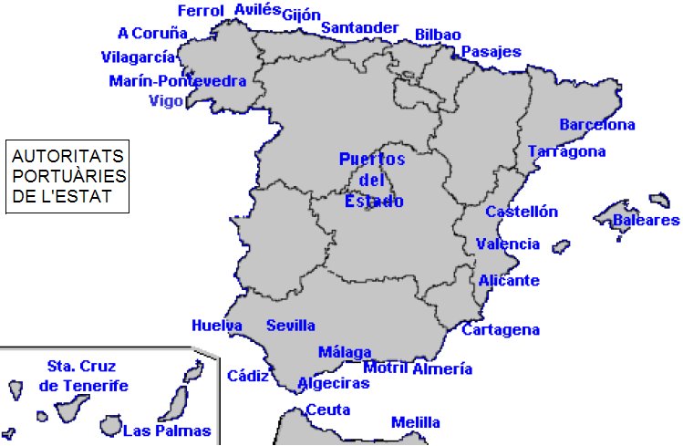 [portuàries-autoritats.bmp]