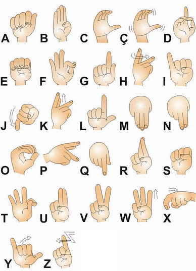 Alfabeto - Mãos que falam, olhos que ouvem!