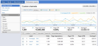 Nova interface do programa adsense Nova interface do programa Adsense