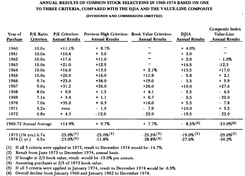 term paper on common sense economics Common sense economics - a review in a paper of three pages, the writer looks at common sense economics by gwartney. term paper on common sense economics Common sense economics - a review in a paper of three pages, the writer looks at common sense economics by gwartney.