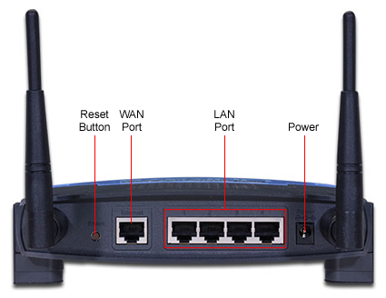 Best Buy Wireless Router