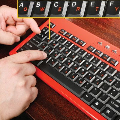 abcd keyboard layout