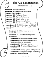 27 Amendments (11-27)
