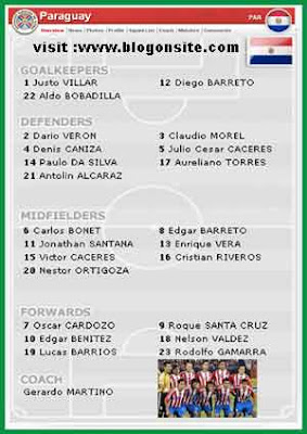 PARAGUAY SPAIN PREDICTION WINNER