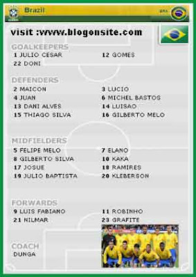 NETHERLANDS BRAZIL PREDICTION WINNER