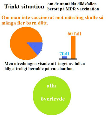 comparison of lipitor and zocor comparison of lipitor and zocor