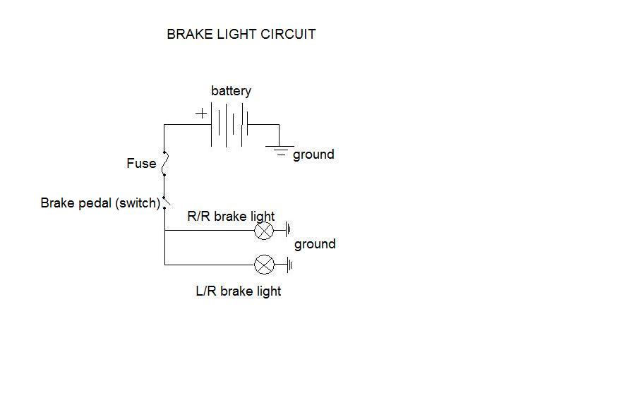 Brake Lights Circuit