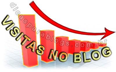 poucas visitas no blog
