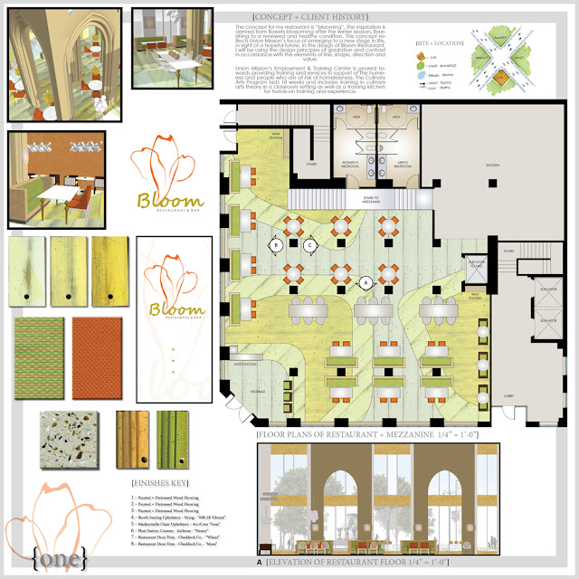 Interior Designers Sarasota Fl Interior Designers Sarasota Fl