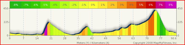[KapitiElevation.JPG]