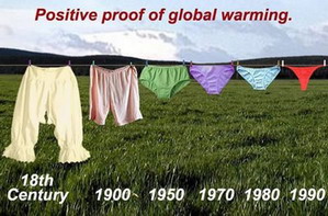 [global-warming-proof.jpg]