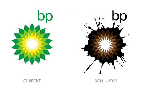 BP 2011