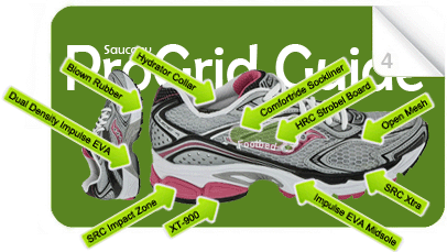 2011SauconyProGridGuide4Glossary