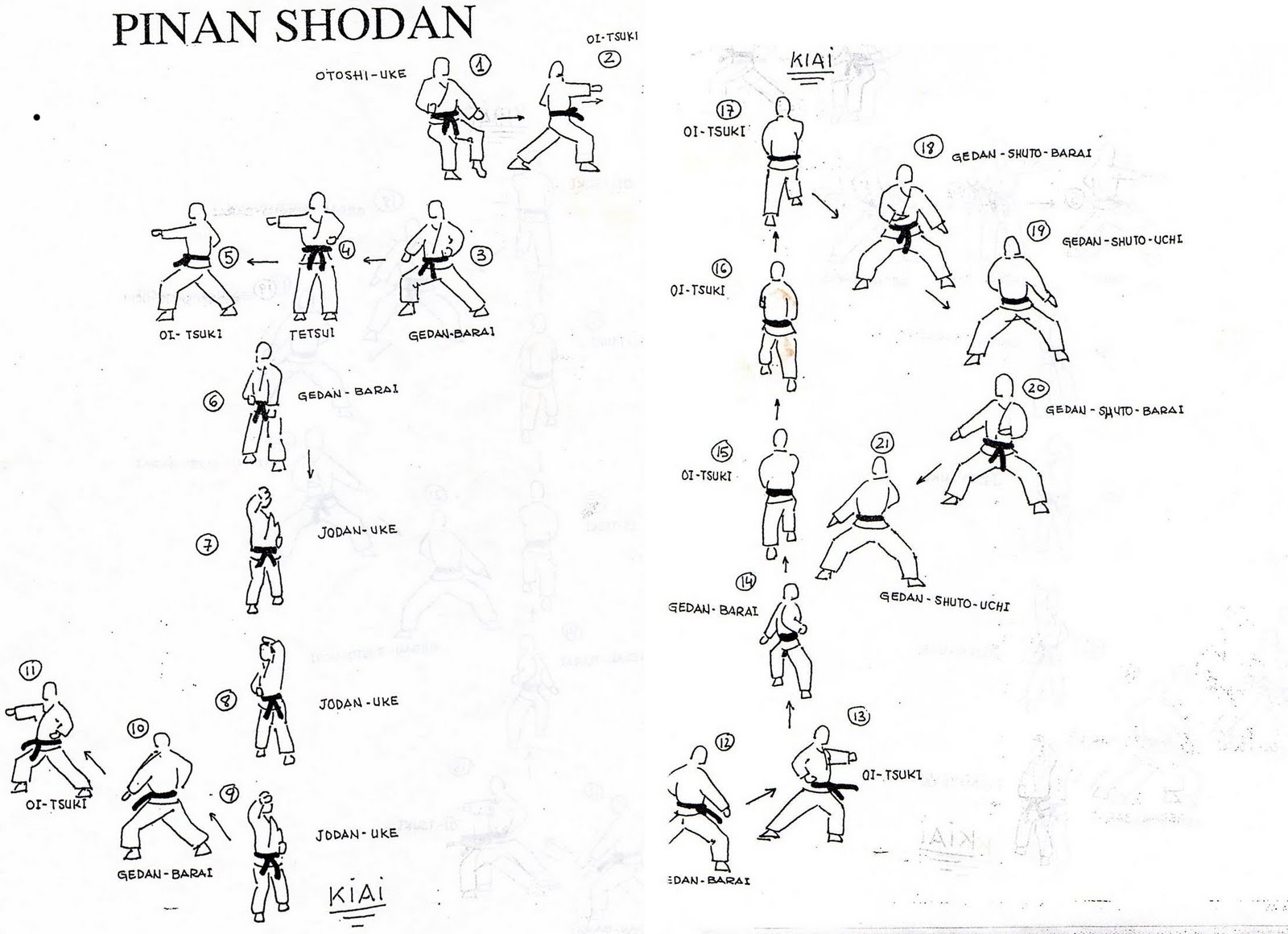 Pinan+Shodan.jpg (1600×1160) Karate, Martial arts, Martial