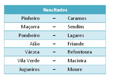 [jornada+3.JPG]