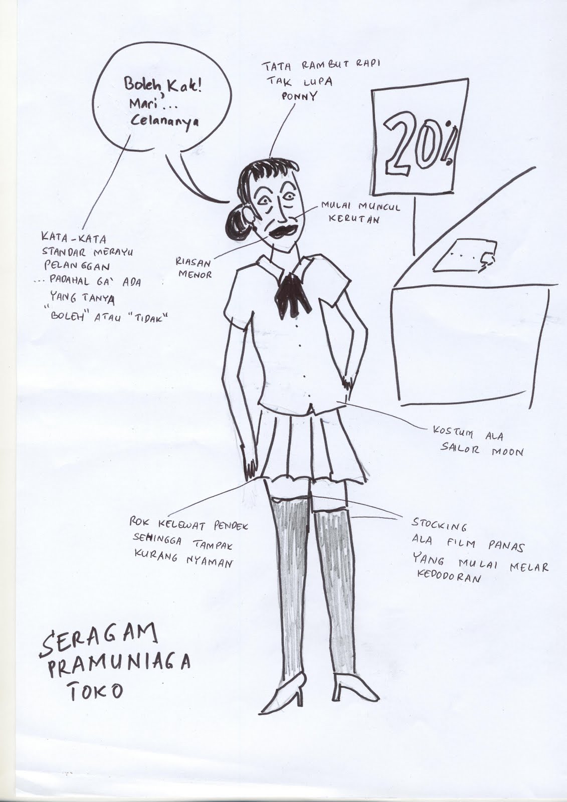 alaqodar karikatur pendidikan