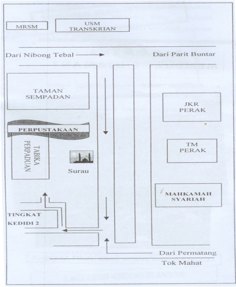 LOKASI PERPUSTAKAAN