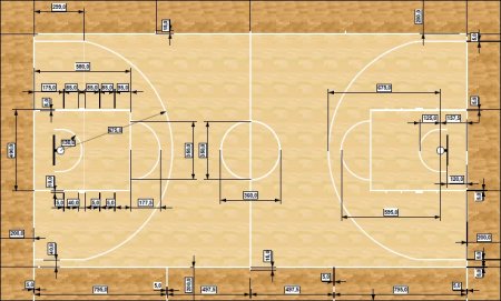 Italy bet.blogspot.com: le nuove regole fiba per la stagione di ... Misure campo basket