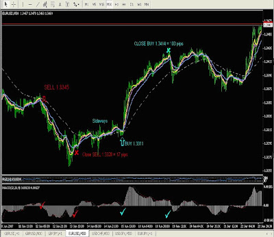 Forexpf ru currency eur