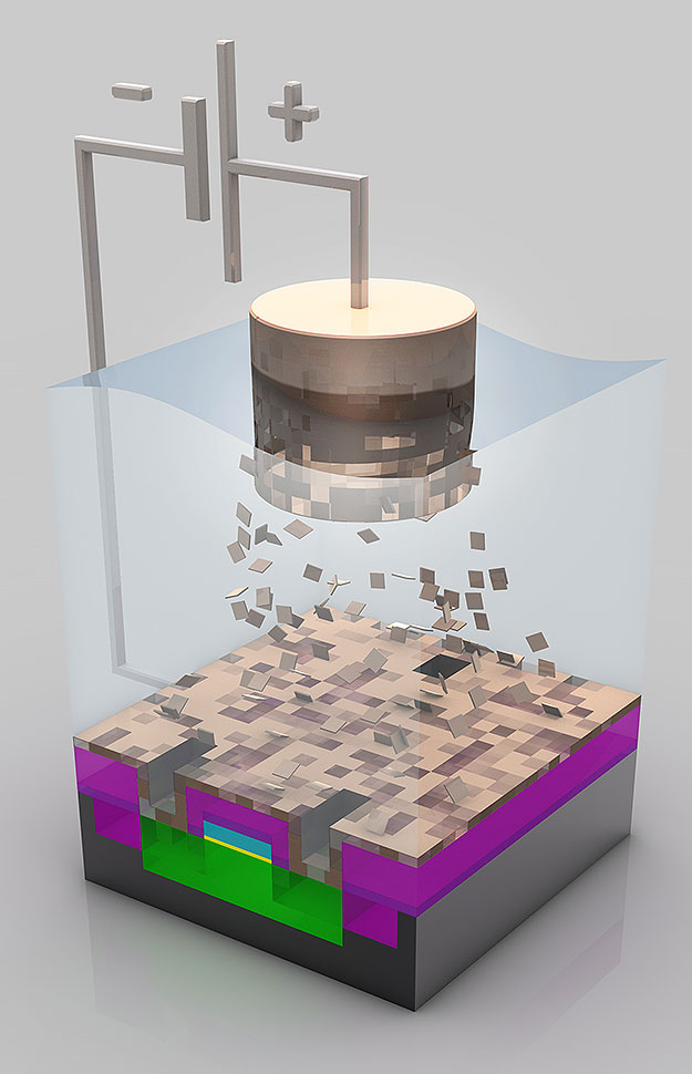 Copper Electroplating Process