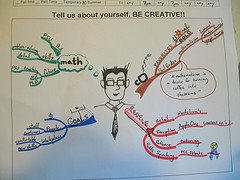 [mindmap.jpg]
