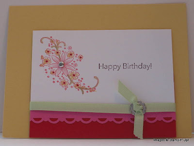 Messages for Mom Birthday Card