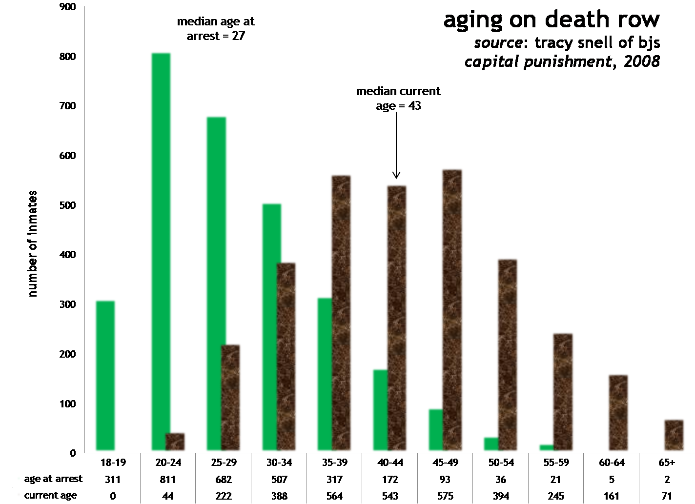 [deathrow.png]