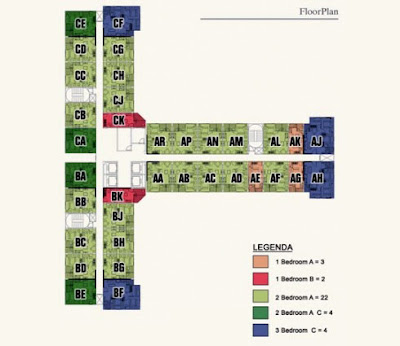 Apartment Unit Plans