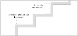 LA LEY 361 DE 1997 la ley 361 de 1997: