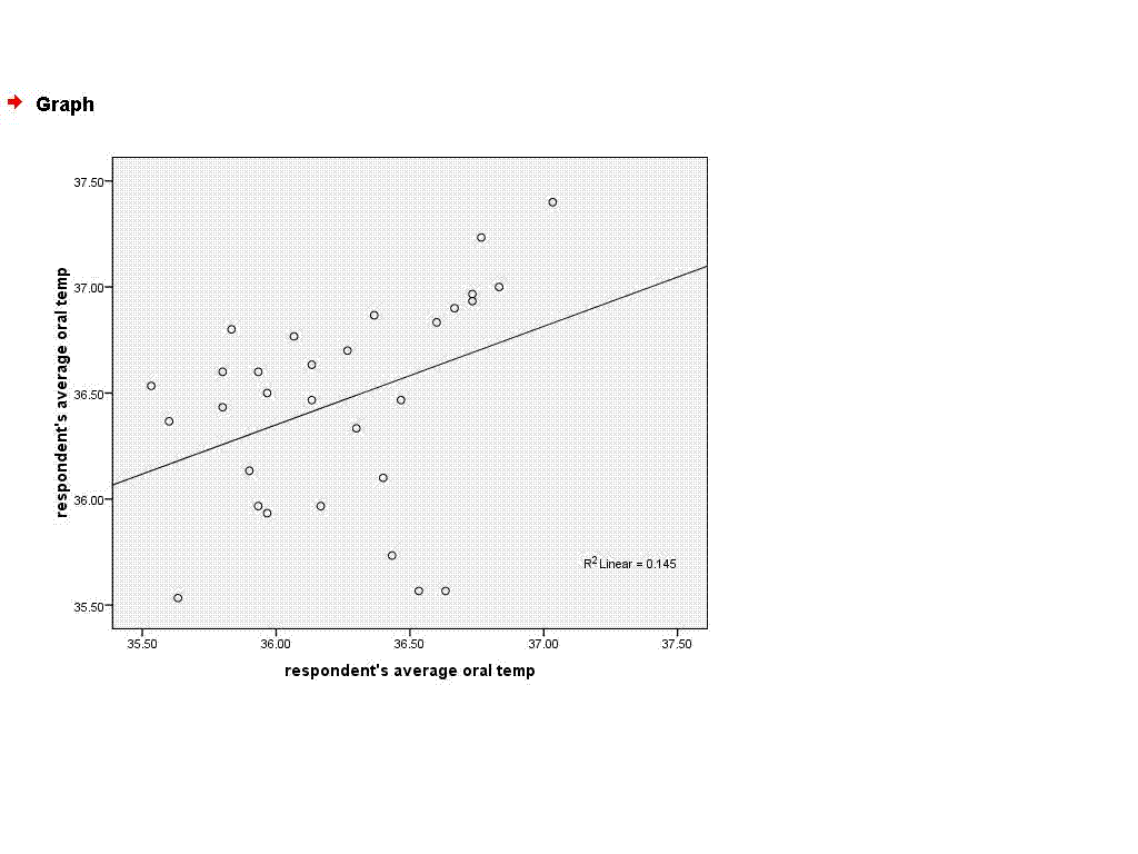 [stats+Graph.GIF]