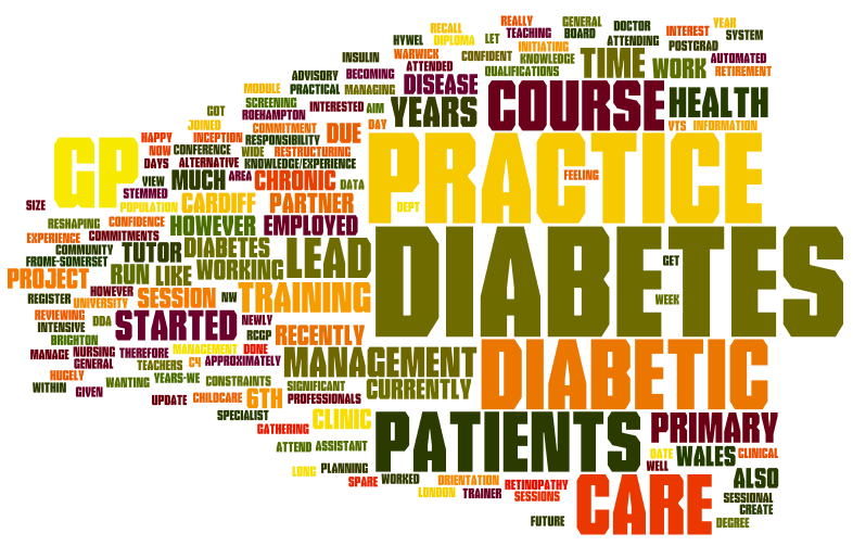 Differential Diagnosis Diabetes education project