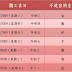 风水小贴士