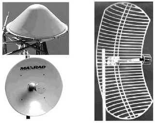 ILMU: Pengertian Dan Jenis Antena Jaringan