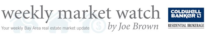 Coldwell Banker Weekly Market Watch