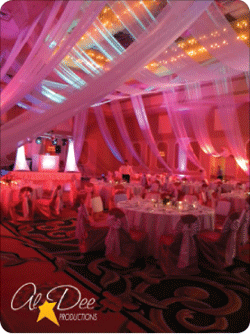 Ballroom Wedding Reception