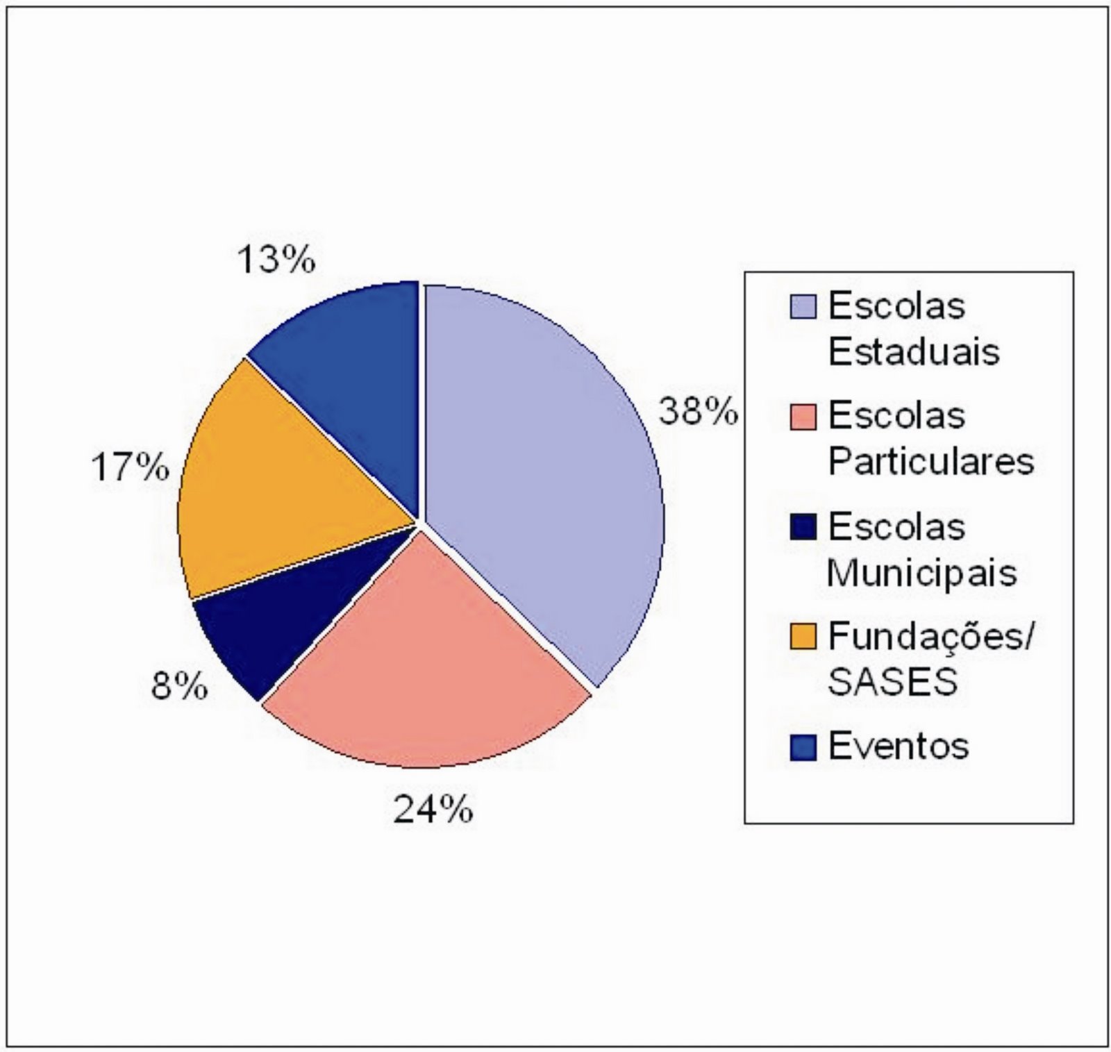[escolas-2008.JPG]