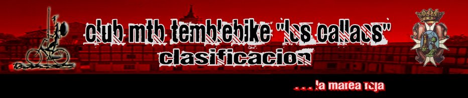 C.D.E. Temblebike "Los Callaos"- CLASIFICACION