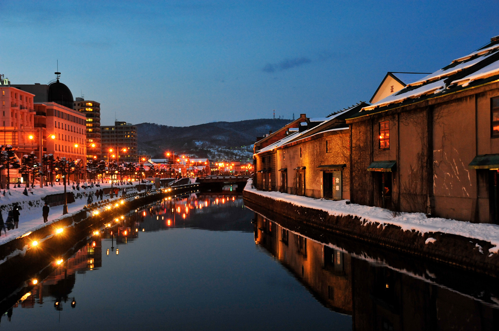 北海道旅遊小樽運河