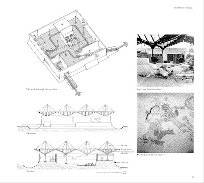 charles correa houses