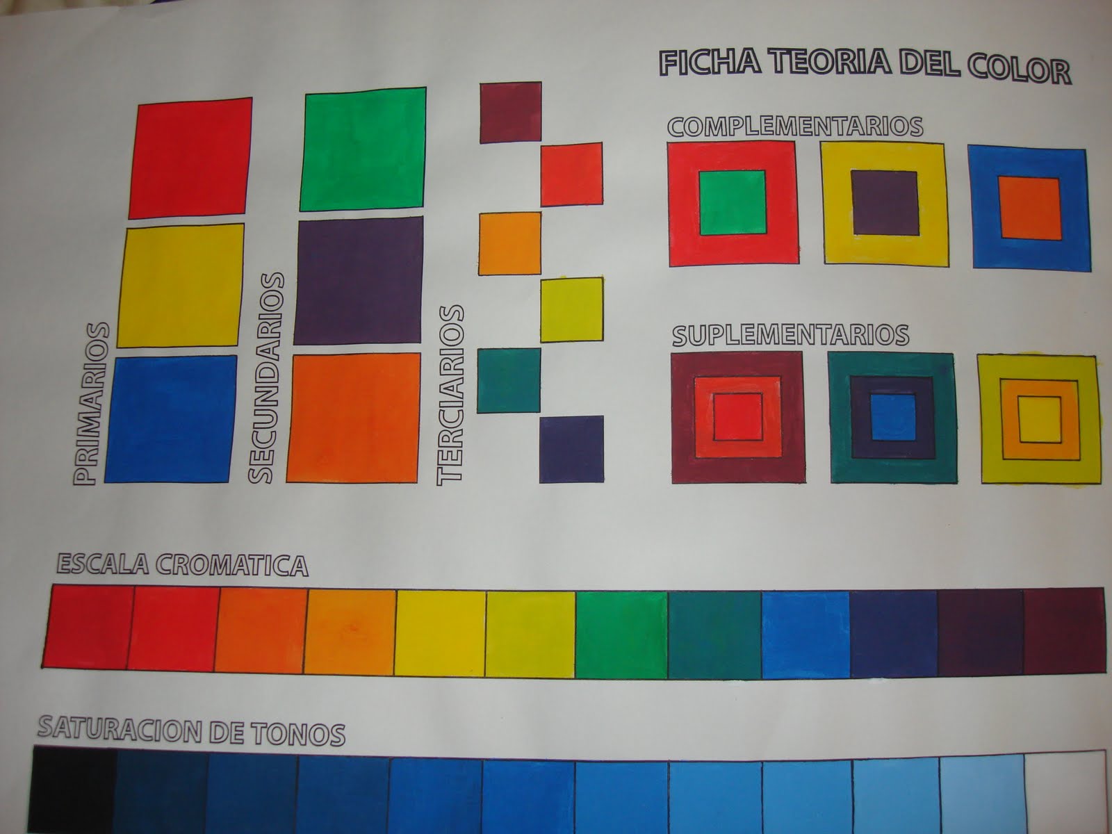 Andrea Vadulli Fichas Color